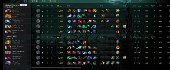 王者荣耀橘右京最佳出装与玩法指南