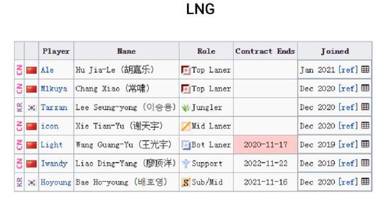 人脑芯片助力电脑游戏学习的新突破